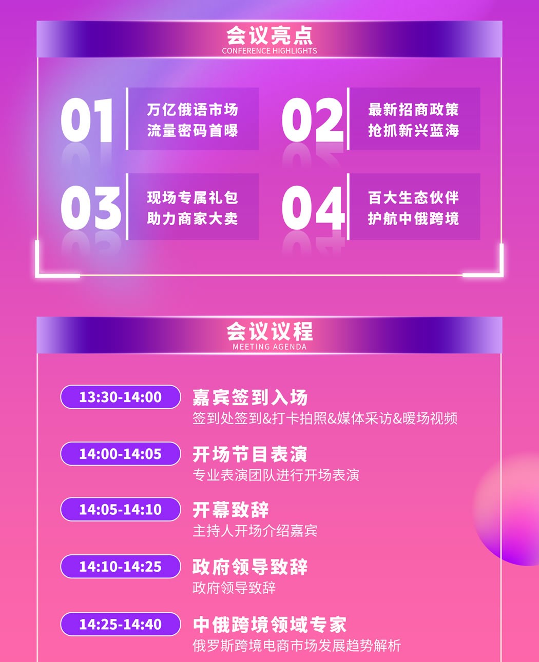 Wildberries2025中国官宣大会议程